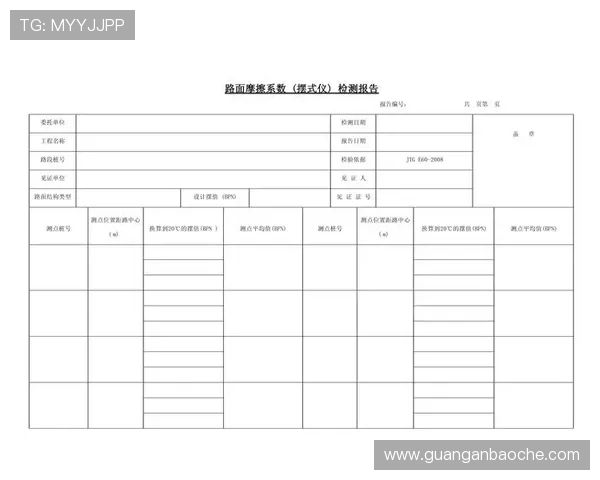 壹号app网页在不同设备上的兼容性测试报告